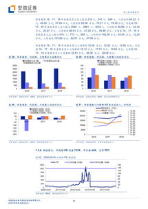 互聯(lián)網(wǎng)金融信息服務行業(yè)發(fā)展趨勢分析 以財富趨勢科創(chuàng)板上市為視角
