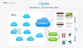 夏崇彥與Roboo 以村家AI系統為例，探索如何讓AI真正賦能兒童教育